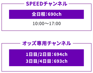 SPEEDチャンネル/オッズ専用チャンネル スケジュール