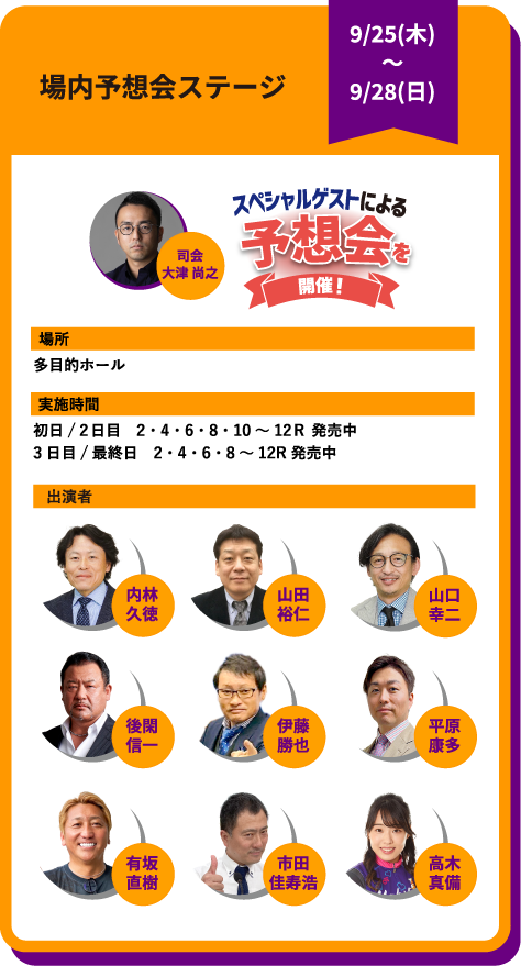 場内予想会ステージ
