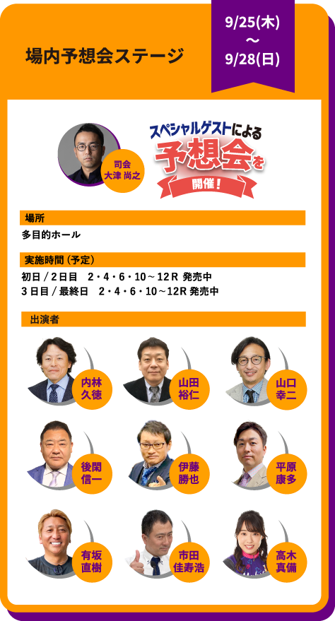 場内予想会ステージ
