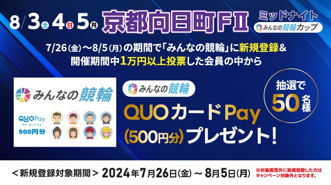 抽選でQUOカードPay500円分プレゼント