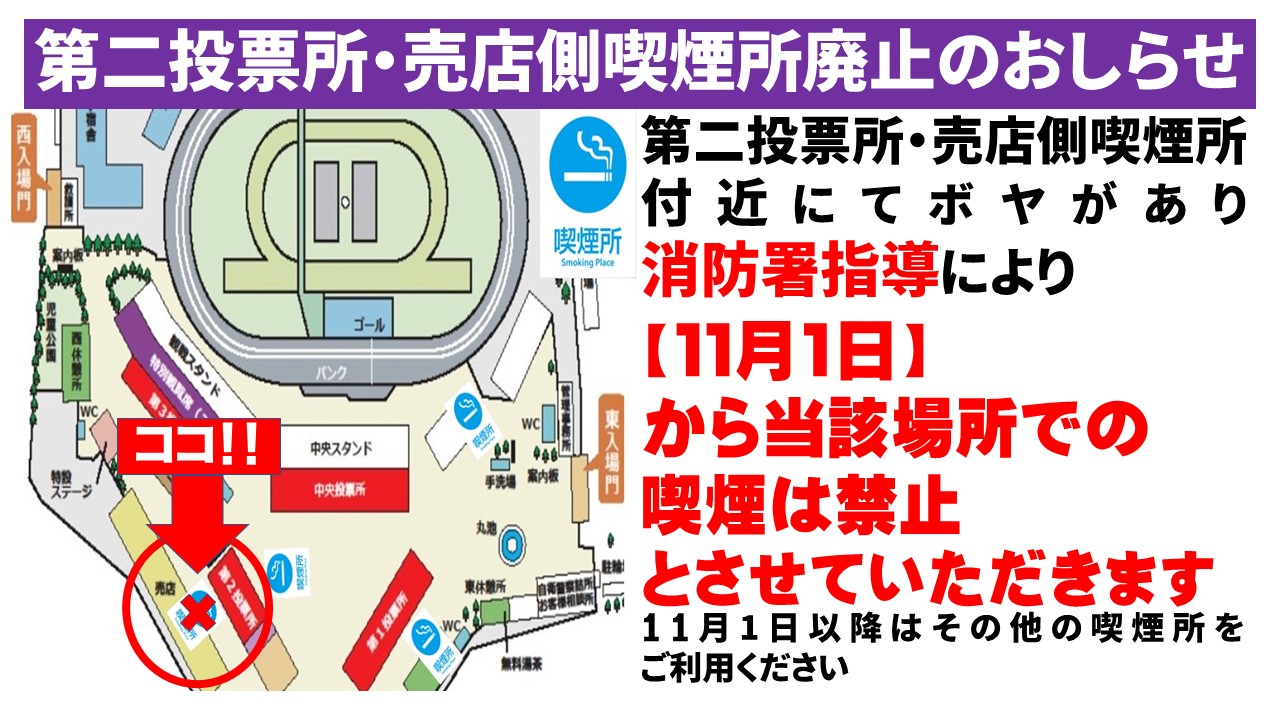第二投票所・売店側喫煙所廃止のお知らせ 第二投票所・売店側